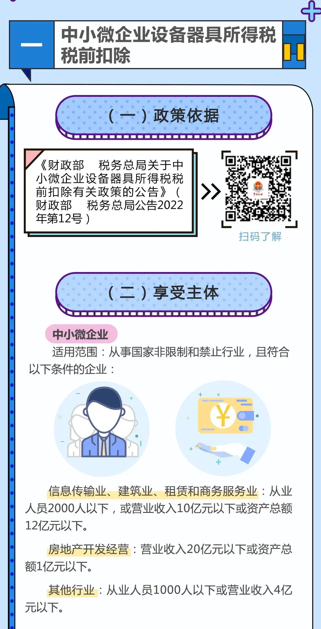 企业所得税减税