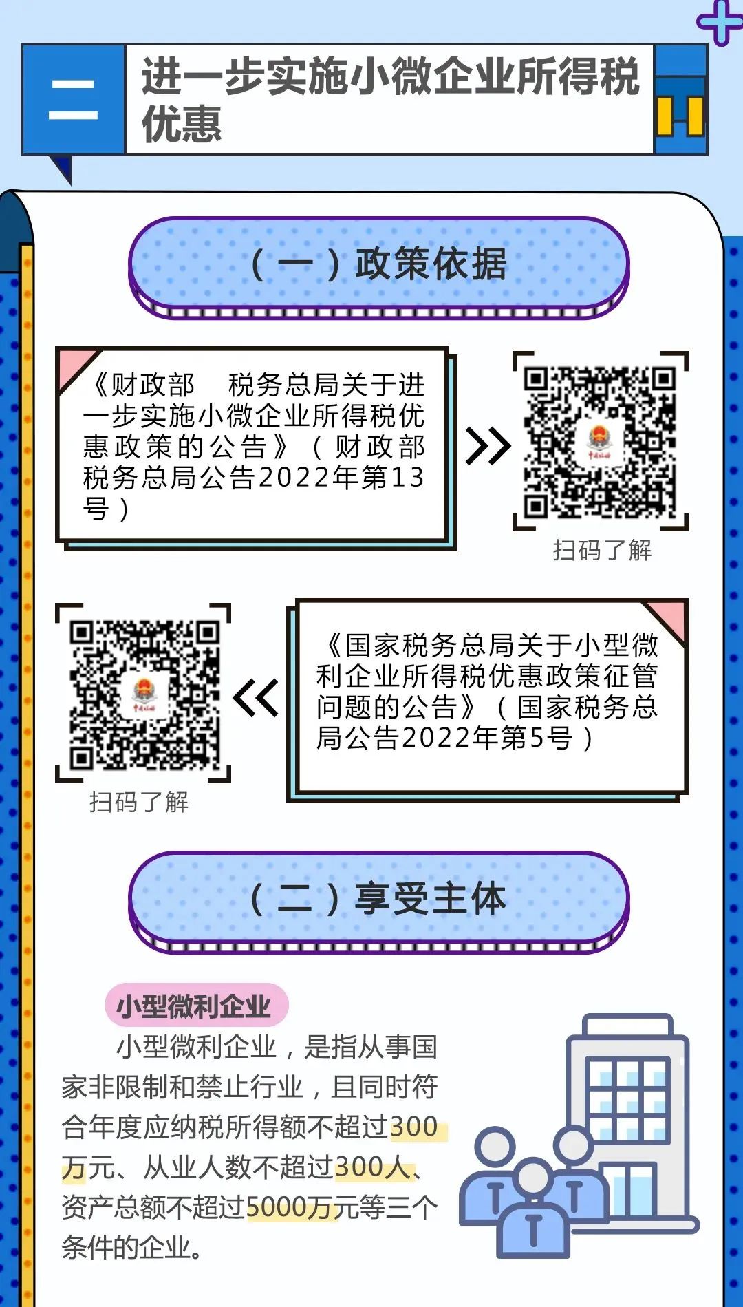 企业所得税减税