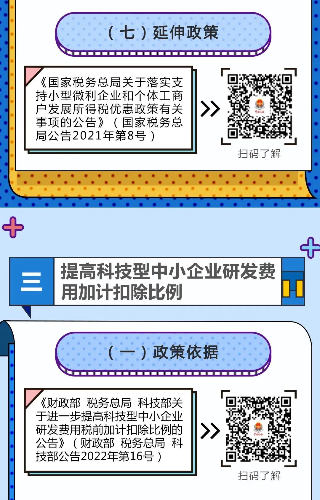 企业所得税减税