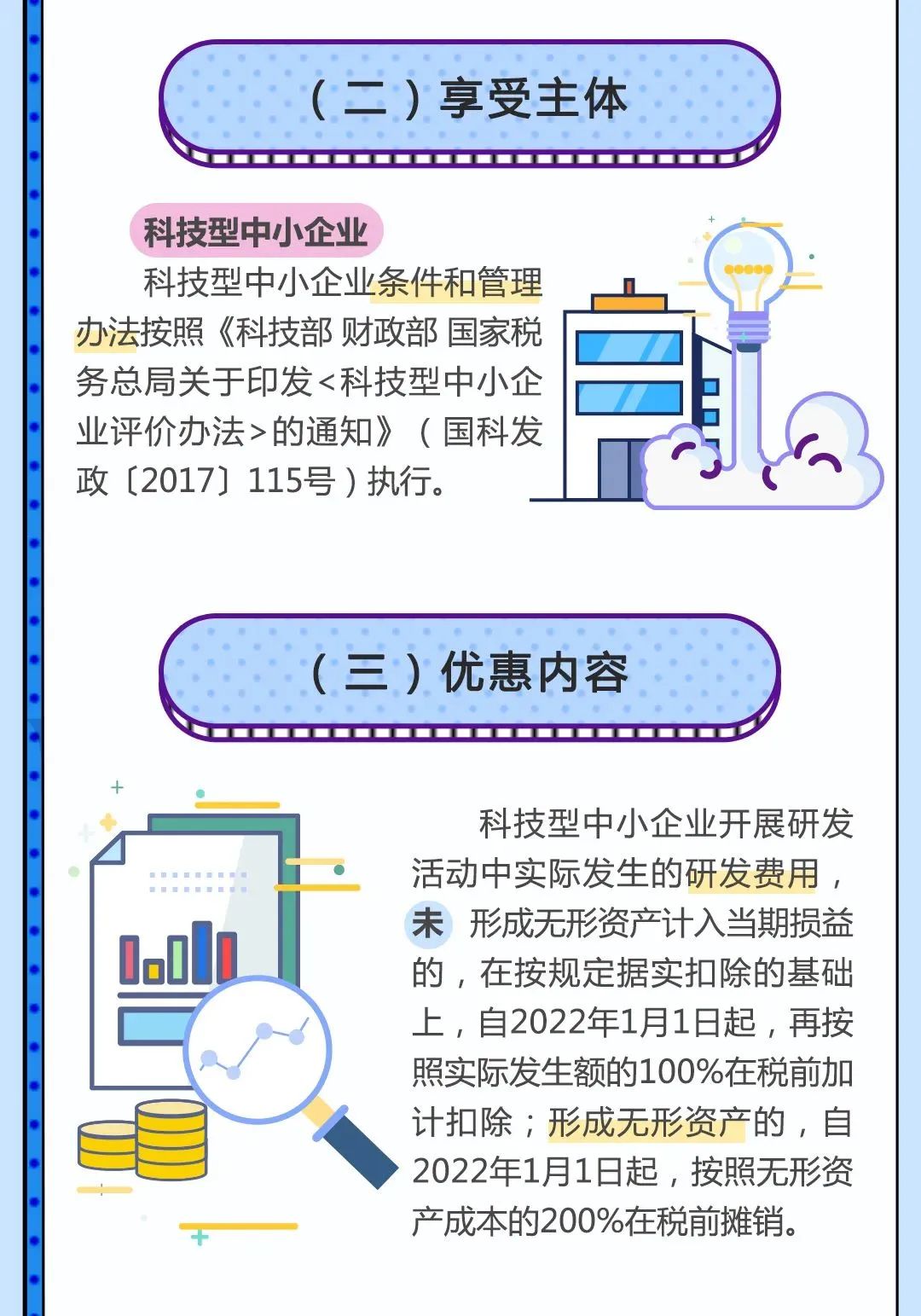 企业所得税减税